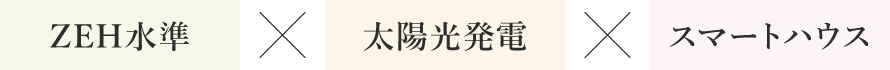 ZEH基準x太陽光発電xスマートハウス