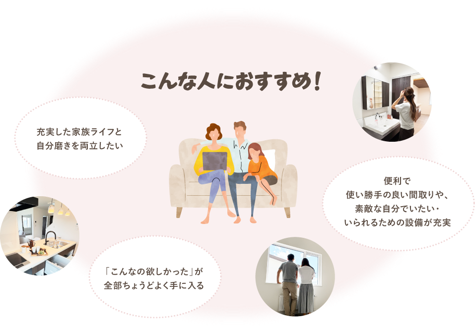 こんな人におすすめ！